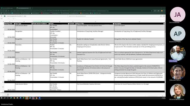 Englewood staff preview Dec. 1 agenda; council wants camera contract cost before consenting
