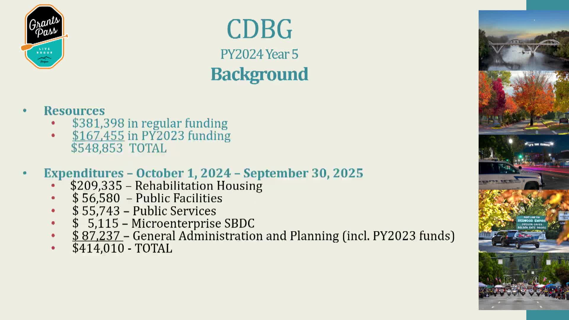Council acknowledges and accepts the 2024–25 CDBG CAPER; highlights include eviction prevention and ADA improvements