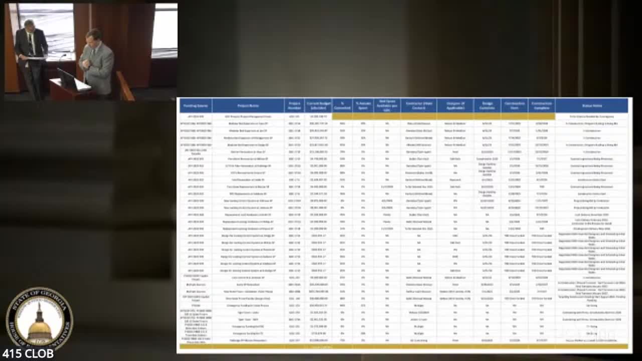 State, GDC and project managers map out dozens of capital projects including modular beds and lock-control upgrades