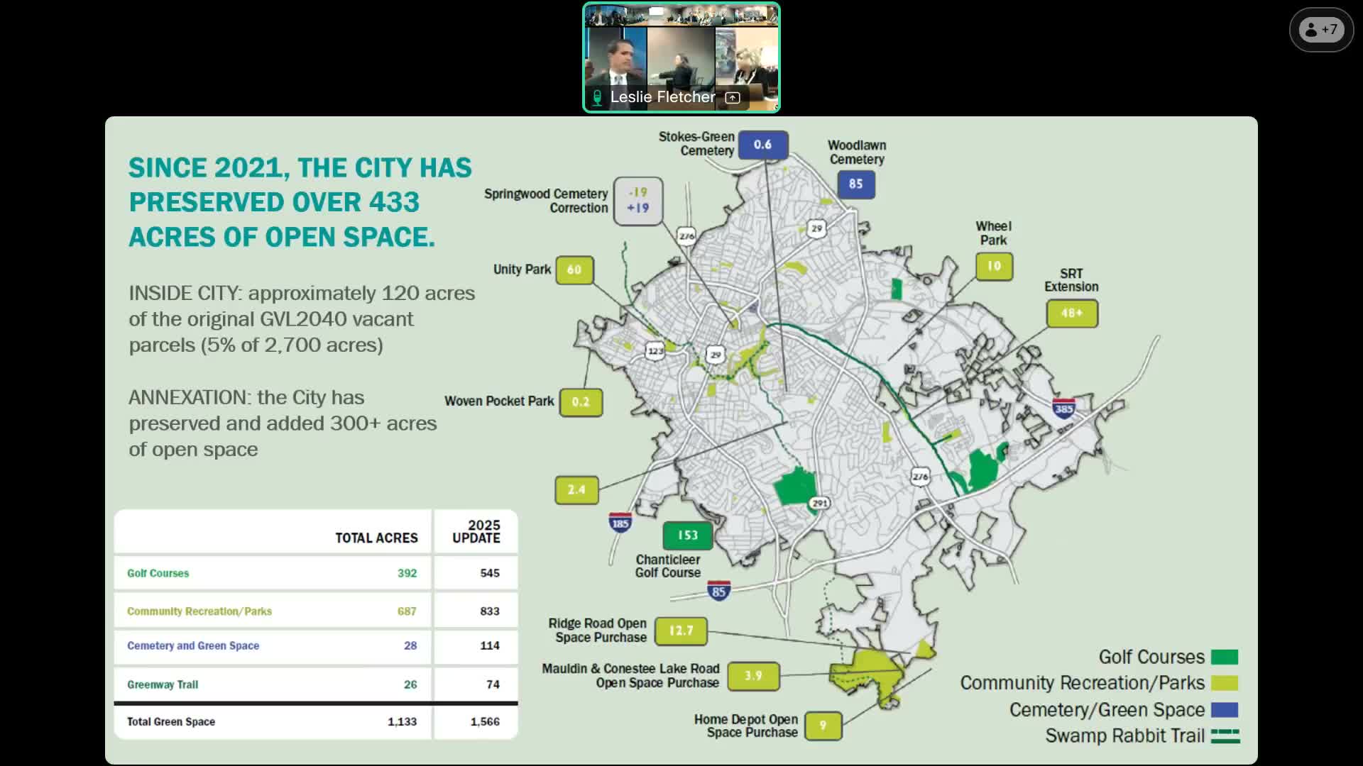 Greenville to publish public downtown 3D model; city explains tile strategy and limits