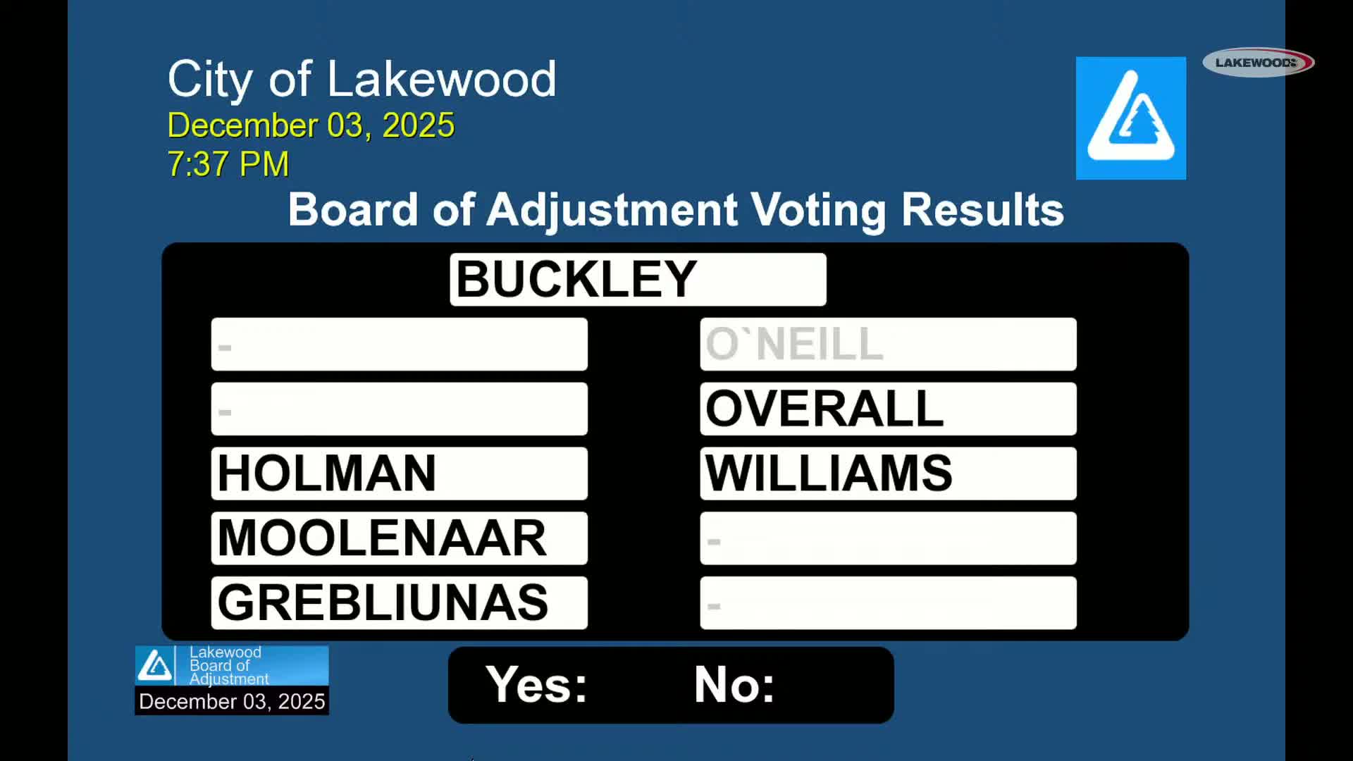 Lakewood Board of Adjustment to circulate 2021 rules draft and coordinate adoption with Planning Commission and City Council