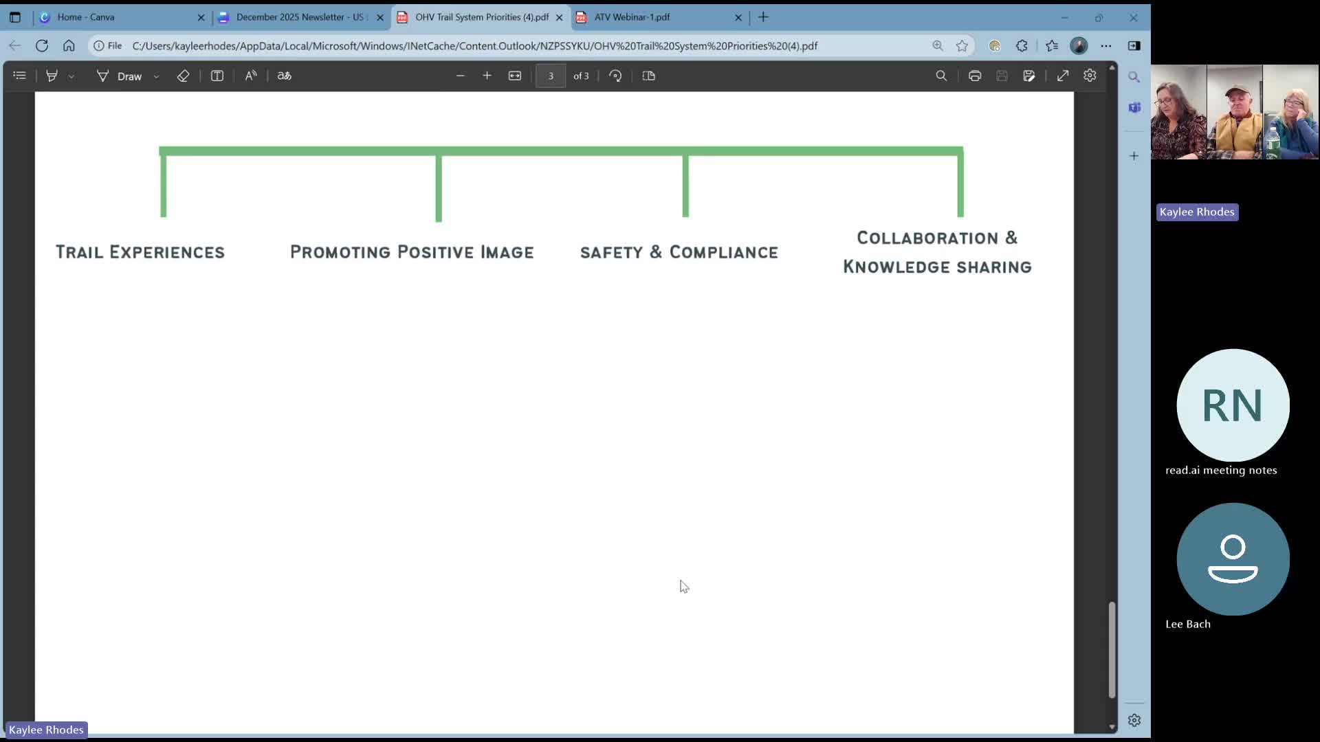 County to develop master plan and map updates; public outreach planned for property and trails