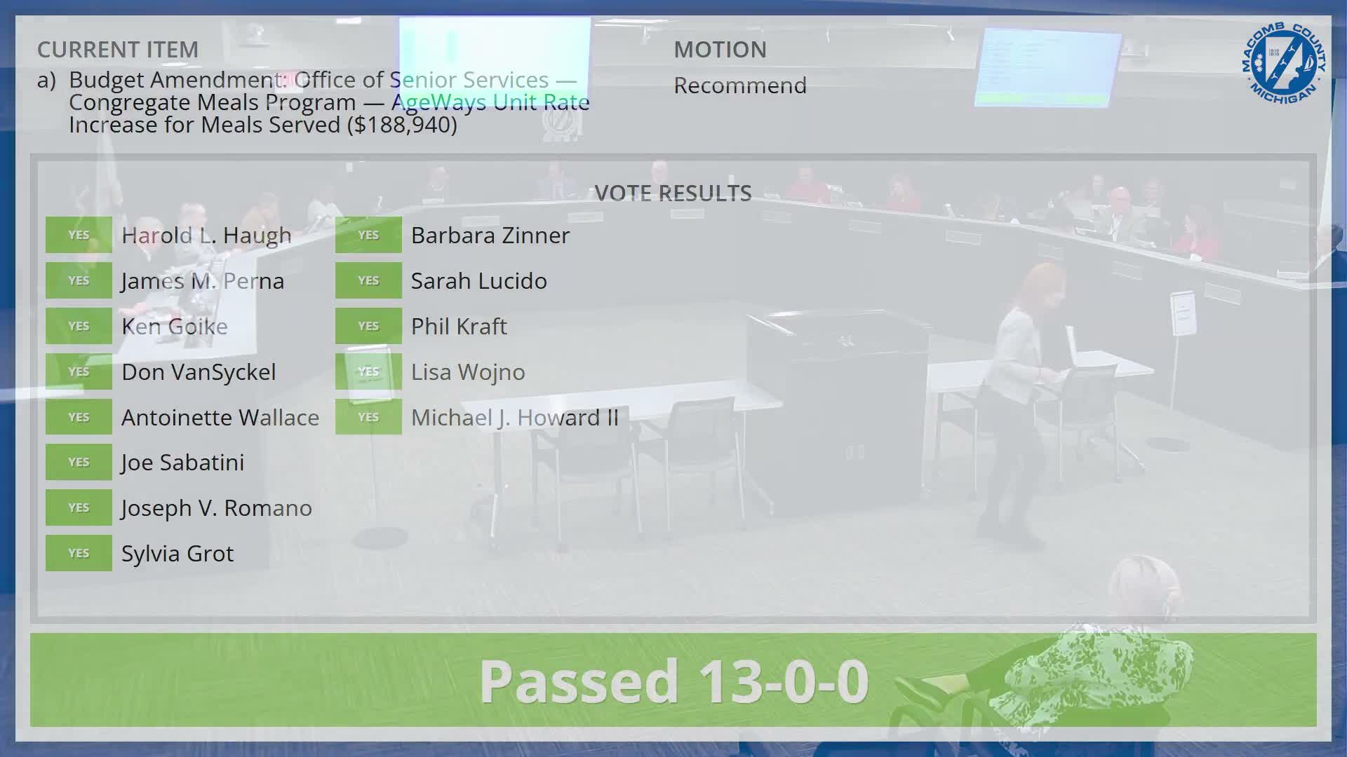 Macomb Community Action tells county committees HOME‑ARP revenue will be reduced by $5.57 million due to drawdown timing