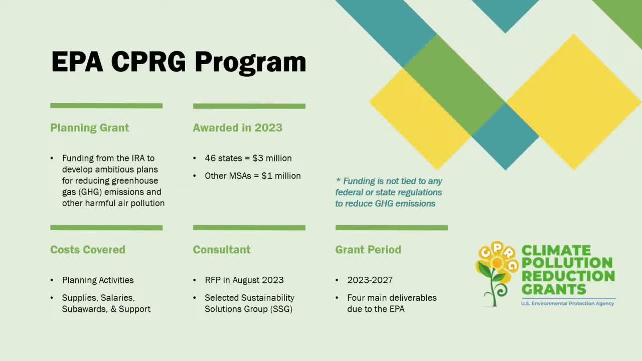 Rapid City presents I‑90 Corridor climate plan, targets 31% emissions cut by 2050