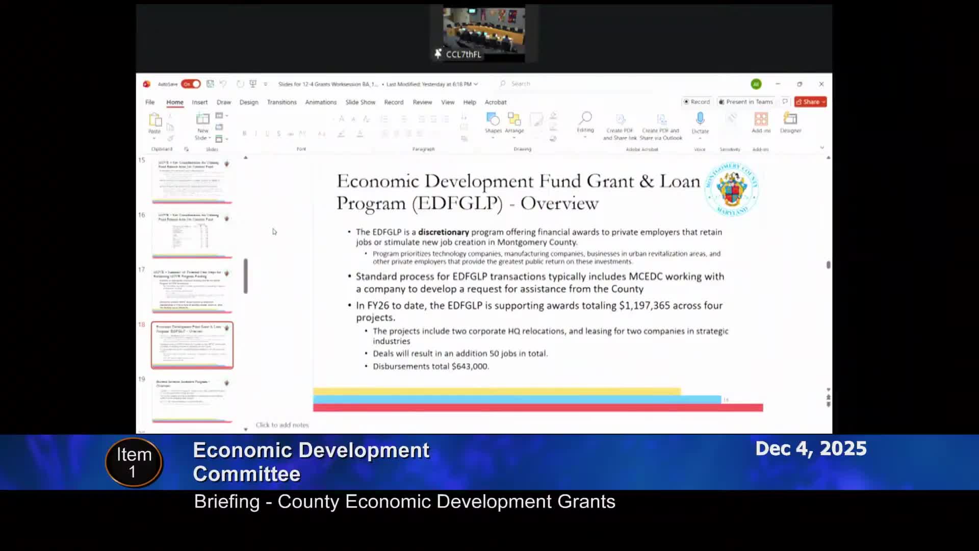 Staff updates committee on discretionary EDF deals, SBIR match and microloan status