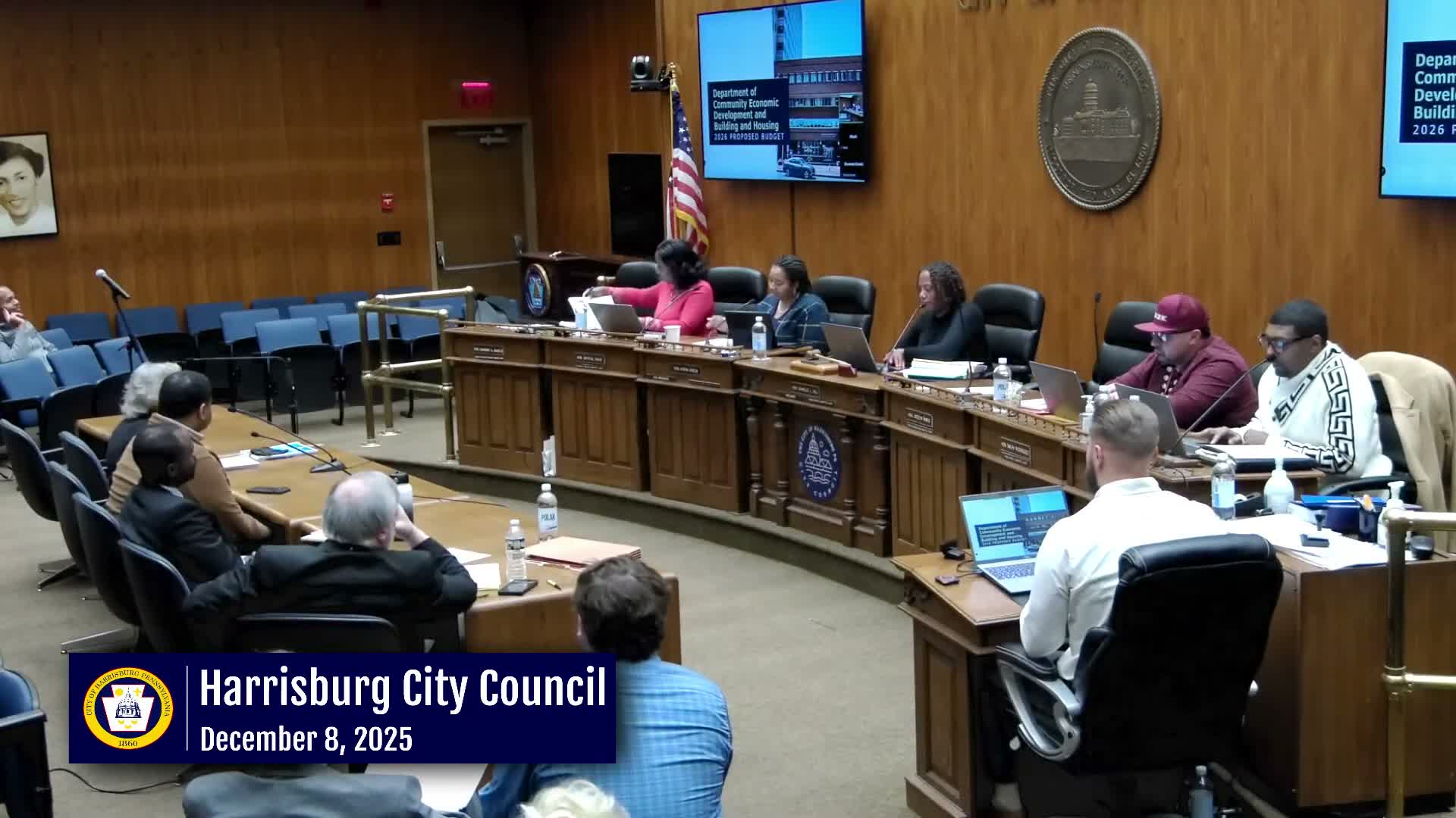 Council presses building and housing interim director on HUD repayment, ARPA home‑repair counts and economic plan funding