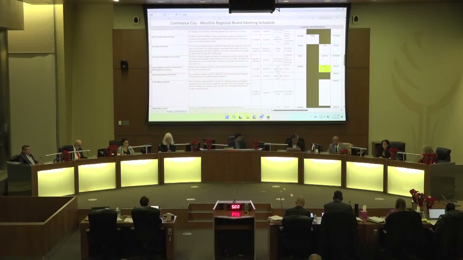 Council fills boards and commissions seats; Dukes wins contested DRCOG slot