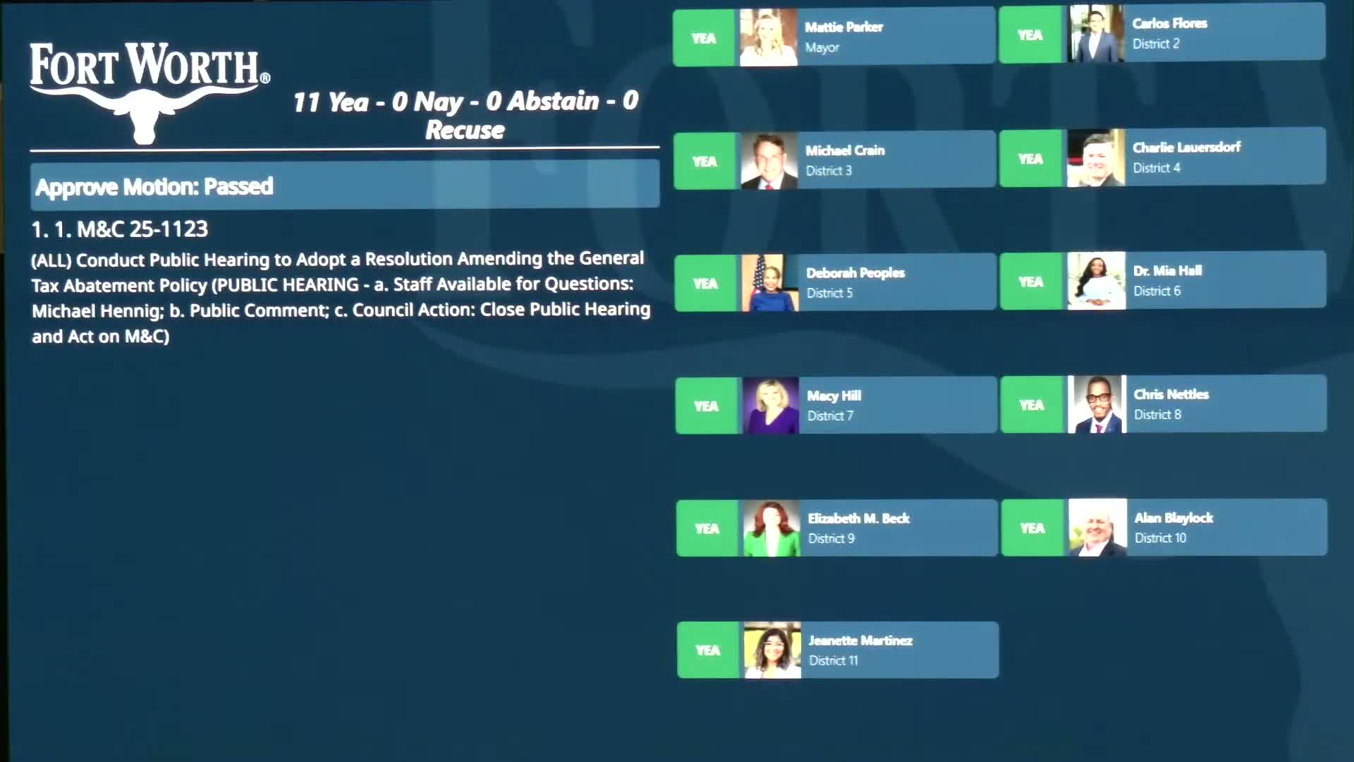 Fort Worth council denies tax-credit request for 328-unit Dominion townhome proposal after residents raise infrastructure, safety and school capacity concerns