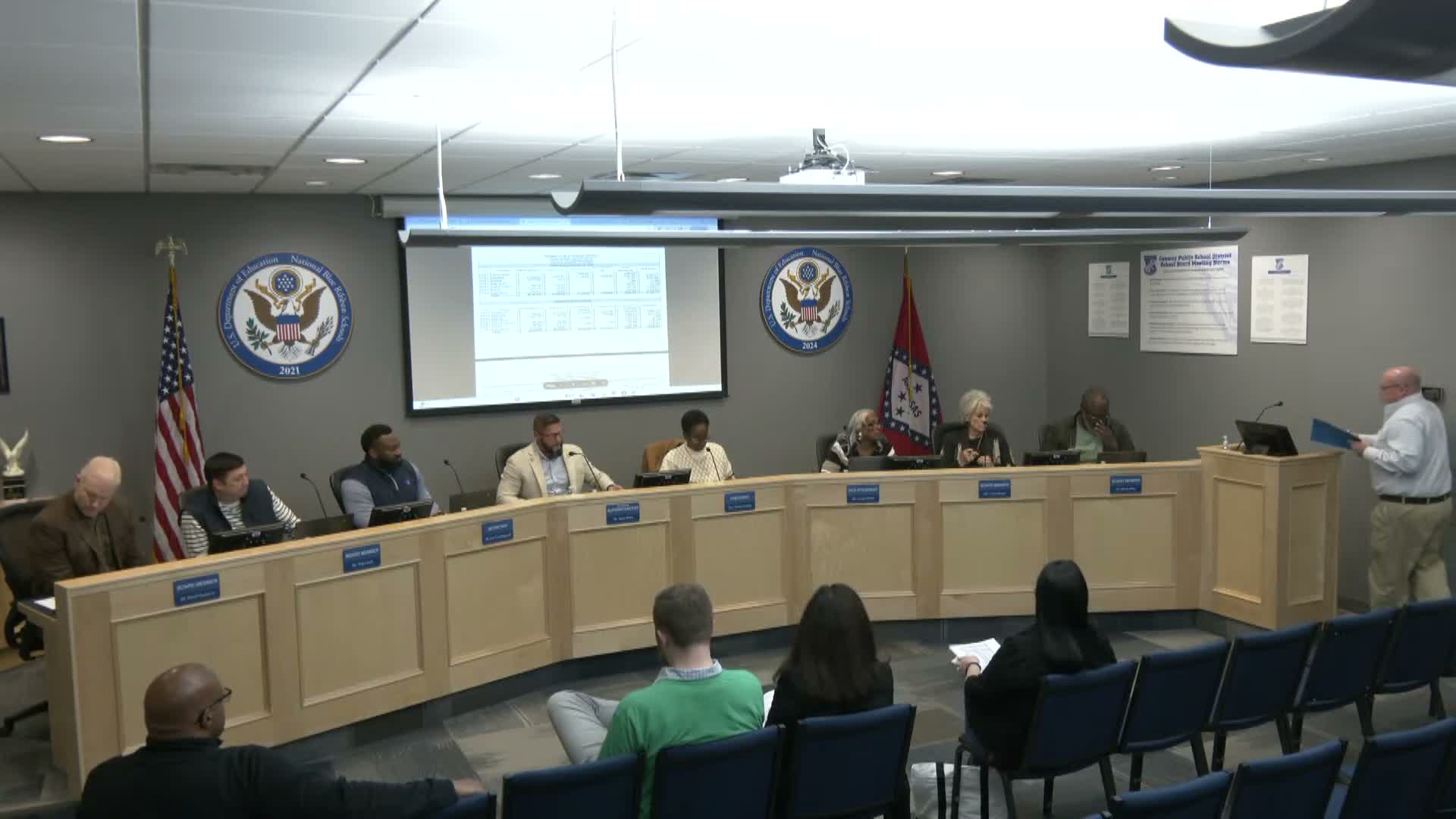 Conway School District reports $3 million increase in Oct–Nov tax receipts, fund balances up $4.5 million