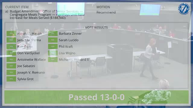 Macomb Community Action budget reduced by $5.57 million after HOME-ARP projection adjustment