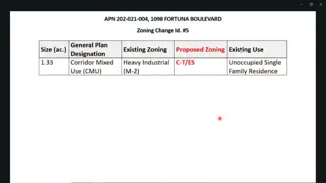 Fortuna Planning Commission backs zoning map amendments to implement Mill District and general plan changes