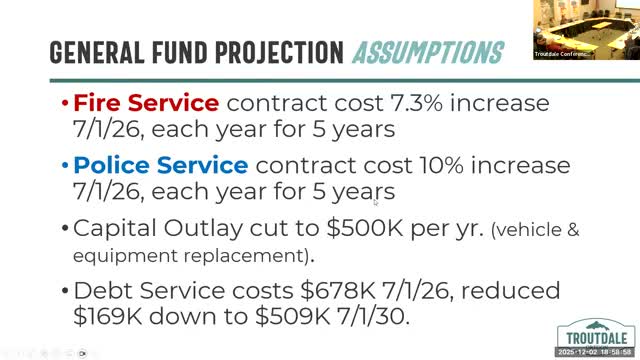 Troutdale budget committee warns rising fire and sheriff contracts will strain general fund