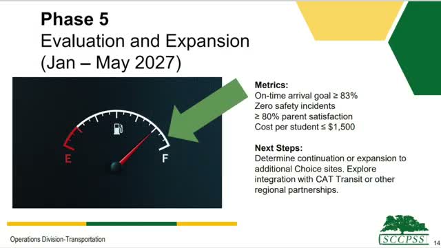 Savannah-Chatham County board approves $1.36 million contract for financial consulting