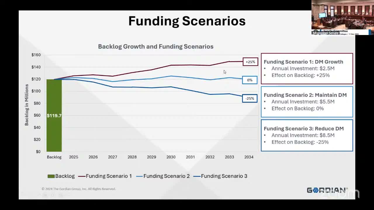 Legislators hear calls for postsecondary financial literacy and a state borrower advocate as student debt burdens rise