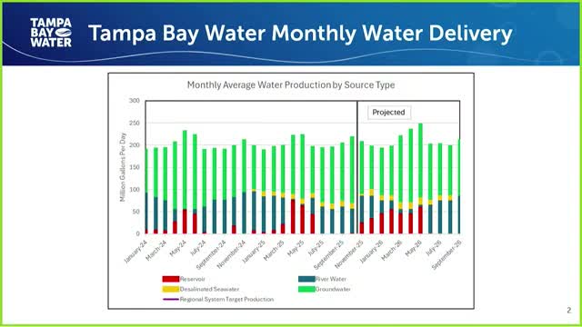 Tampa Bay Water warns of Stage 1 drought, plans near‑continuous desalination use