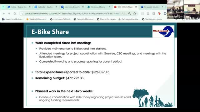 Richmond e‑bike program reports fewer thefts; façade improvement pilot to offer up to $15,000 per business