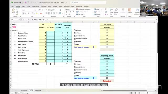 Cayuga County Legislature approves 2026 budget after contentious debate over tax hikes and staff cuts