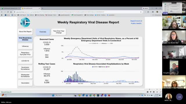 Connecticut health officials urge flu shots as RSV and influenza rise