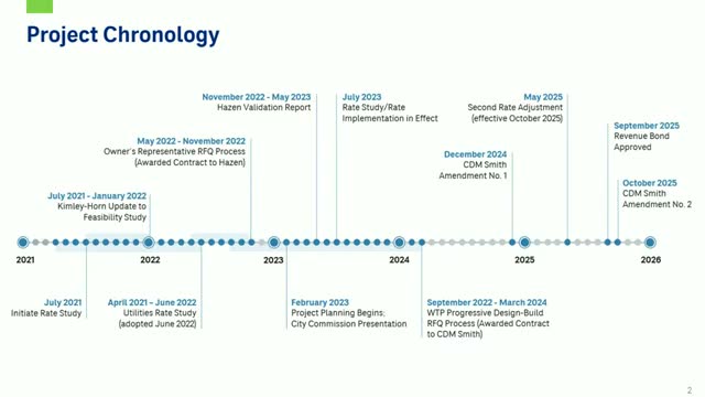 Commission approves amendment to move Delray Beach water treatment project into construction, cites $287M project cost