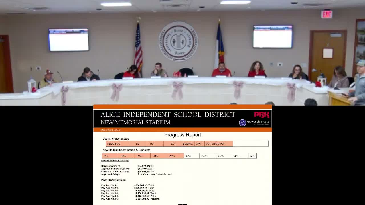 Weaver & Jacobs reports steady progress on Alice ISD stadium; turf contractor to mobilize soon