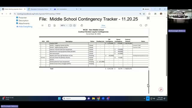Facilities committee keeps middle‑school contingency intact, staff proposes locking $1.2M for high‑school bids