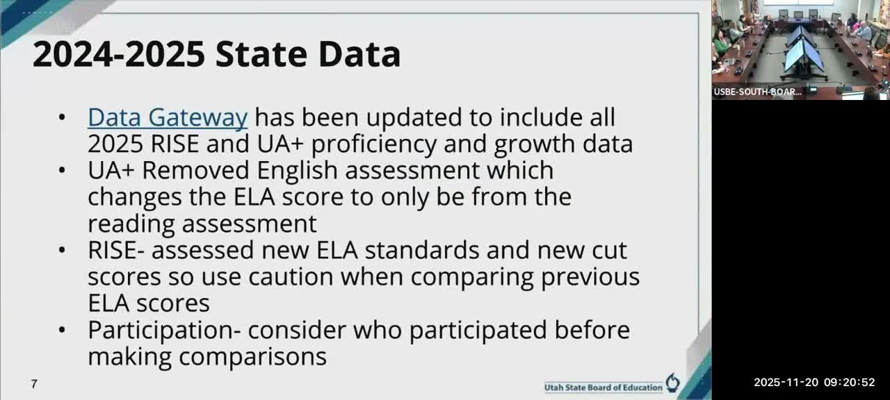 USBE AD meeting: assessment updates, data gateway changes and guidance on test security