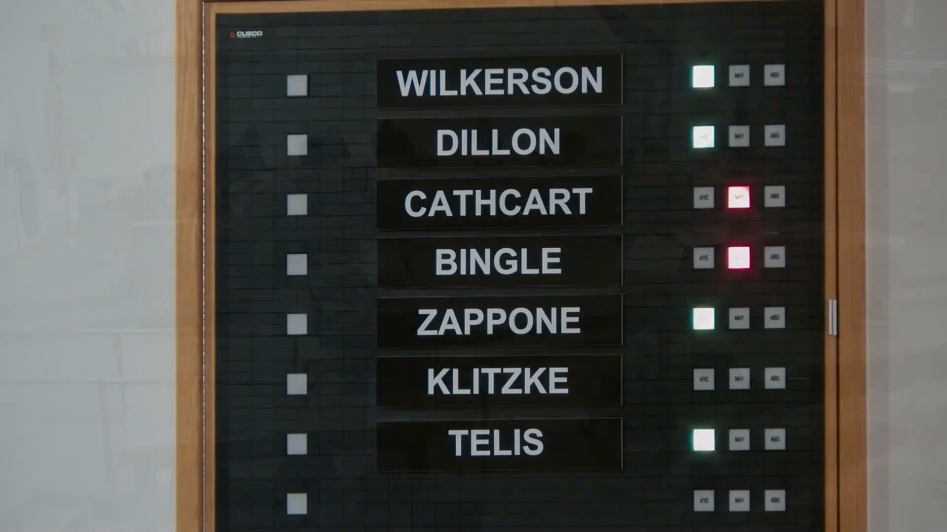 Council clears consent agenda and multiple code and vacation ordinances