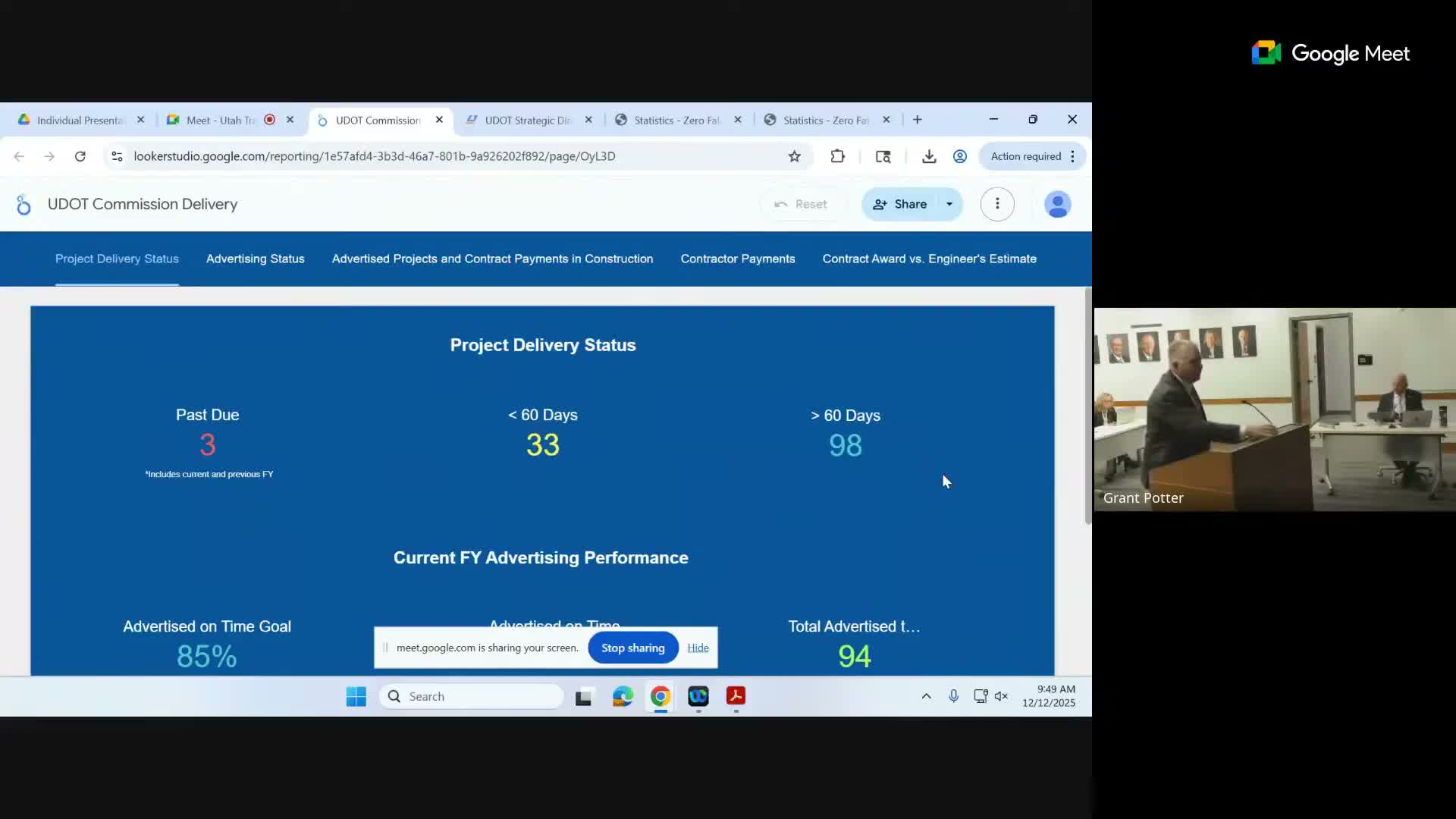 UDOT safety update: department reports 251 fatalities so far this year, highlights dashboards and vulnerable users