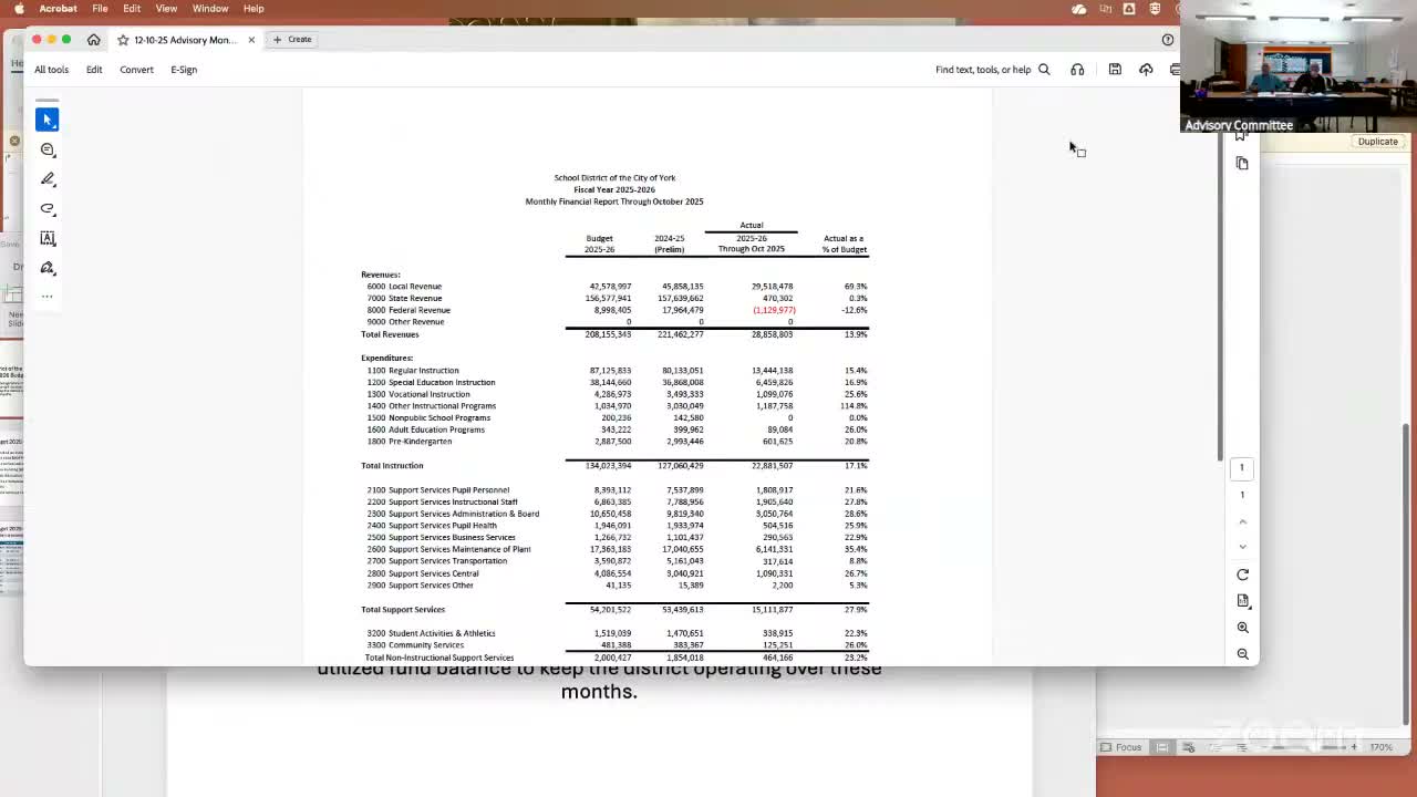 Recovery Plan Advisory Committee: state funds reverse $13 million shortfall; questions remain about 'Ready to Learn' restrictions