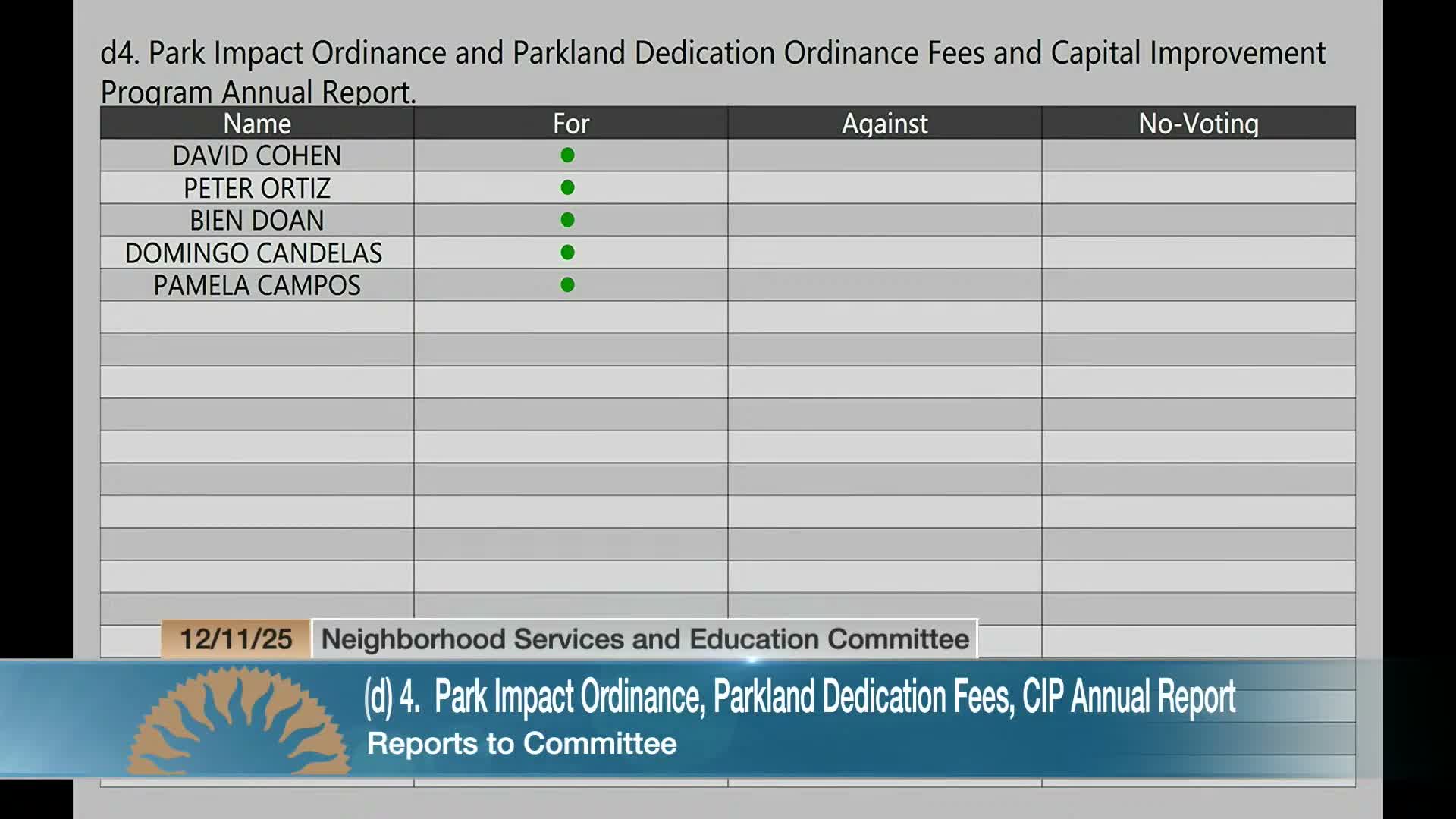 Animal shelter leaders report improved metrics as advocates press for audit transparency and restored spay/neuter capacity
