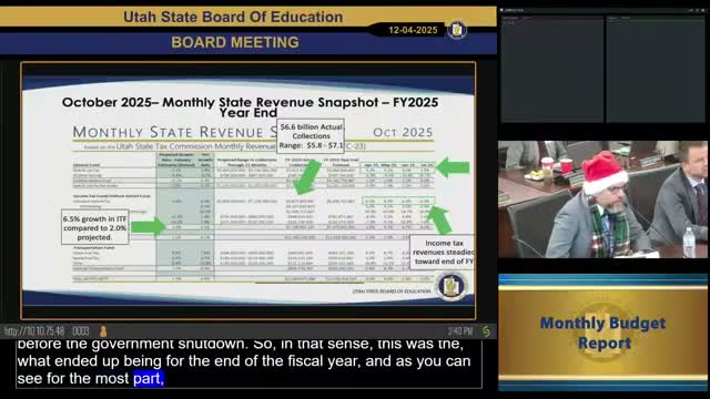 State economist says income-tax receipts exceeded expectations; corporate collections flagged as volatile
