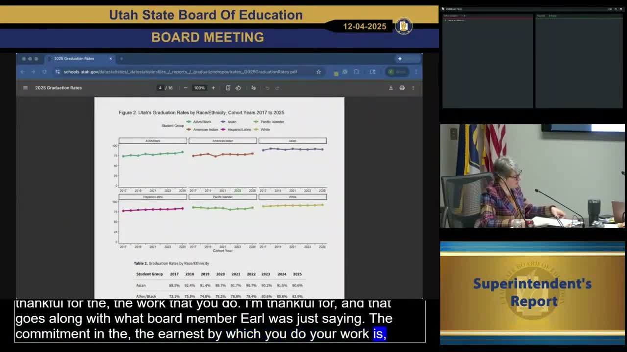 Utah superintendent reports rise in graduation rate to 89.8%; board member presses concerns about soaring chronic absenteeism