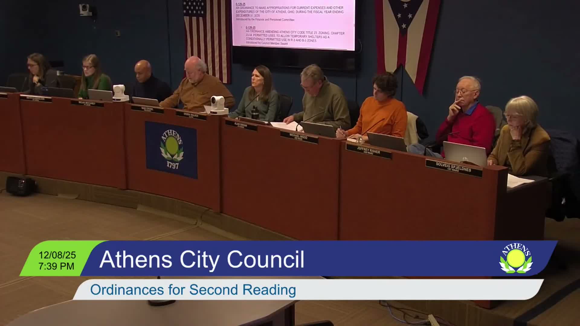 Council hears sharp public opposition and support for zoning change to allow temporary shelters in R3/B3