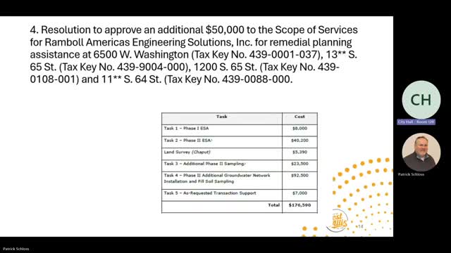 CDA green-lights further environmental testing, holds Mandel Group item for closed session; Days Inn rumor raised