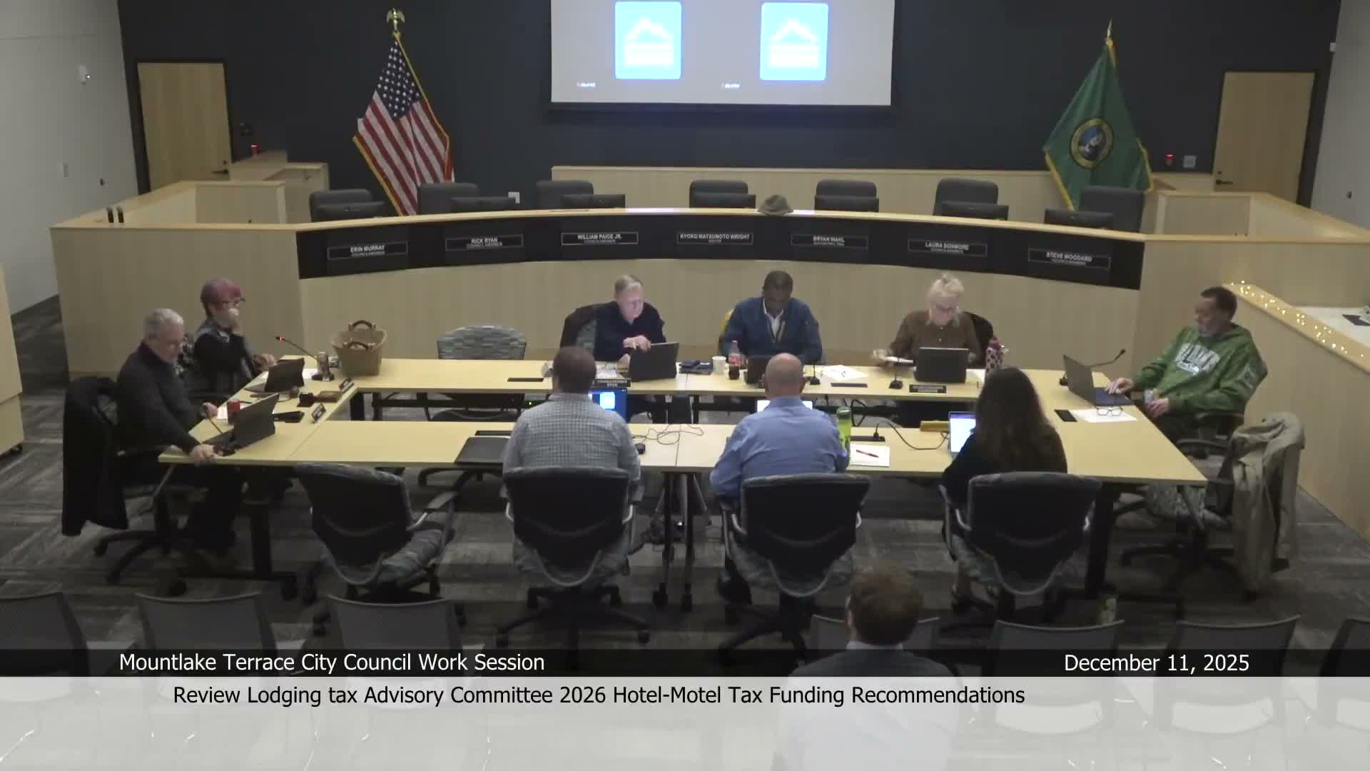 LTAC recommends $45,000 for local 2026 events; council raises hotel sustainability questions