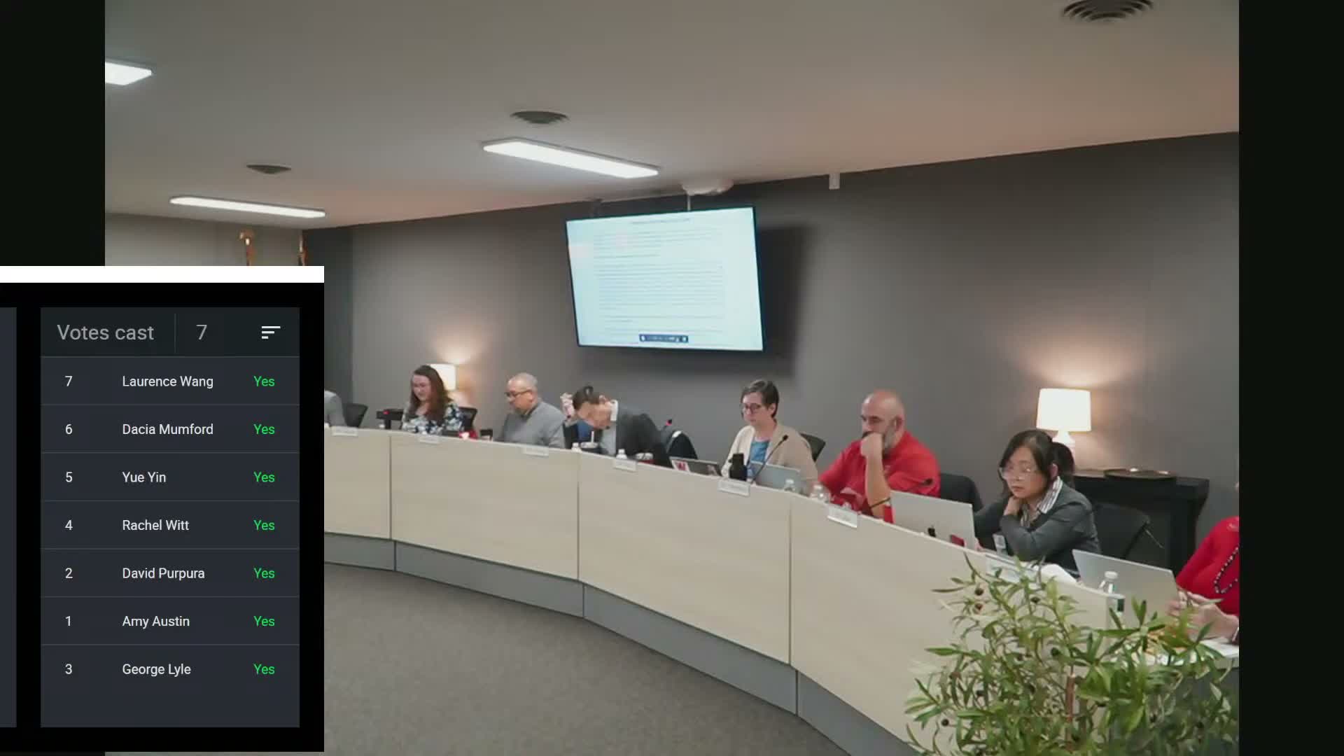 West Lafayette board adopts updated superintendent-evaluation language and a package of policy revisions after extended debate