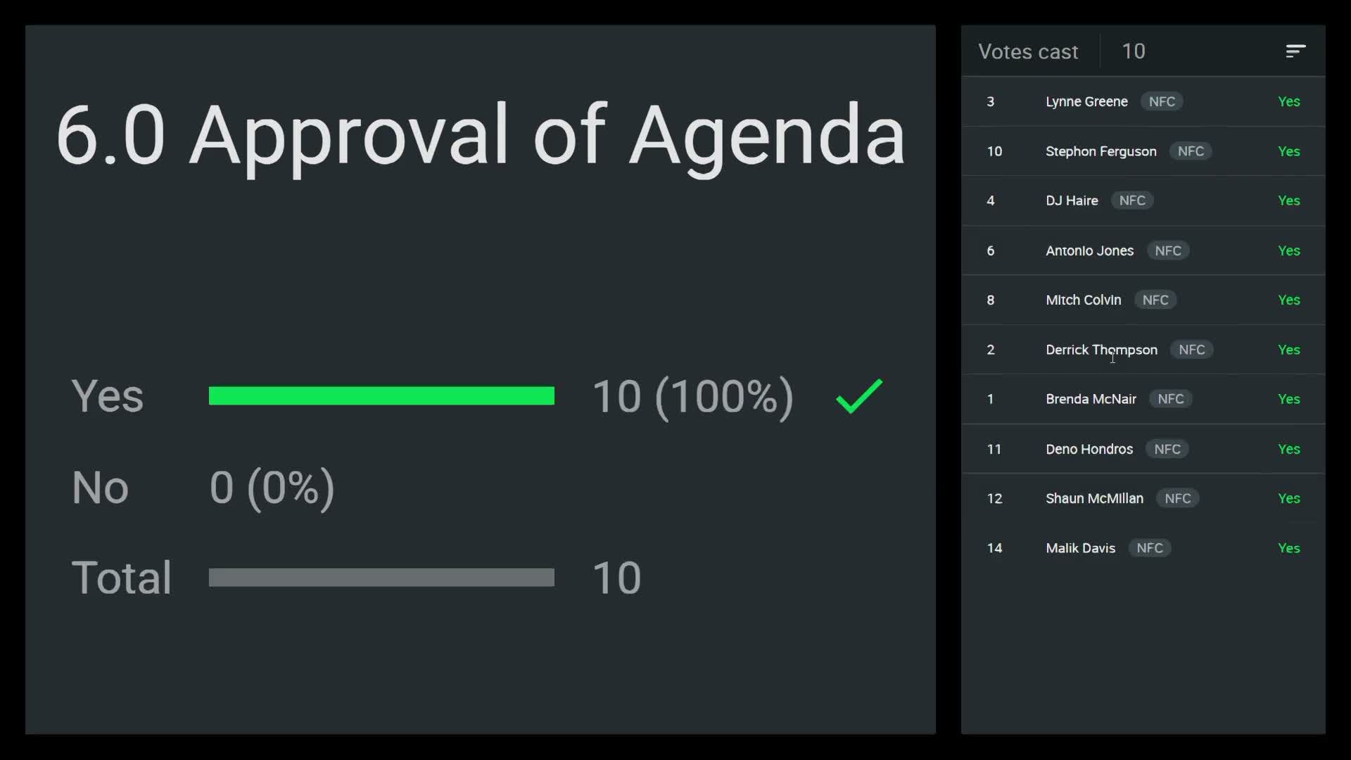 Residents urge Fayetteville City Council for transparency, an ICE noncooperation policy and action on pollution