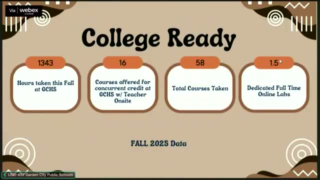 Garden City reports expanding dual-credit and CTE participation; leaders point to college partnerships