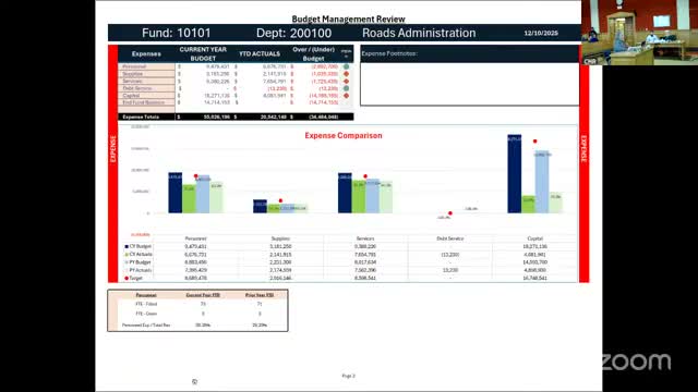 Cowlitz County delays several road capital projects as permits and reimbursements lag