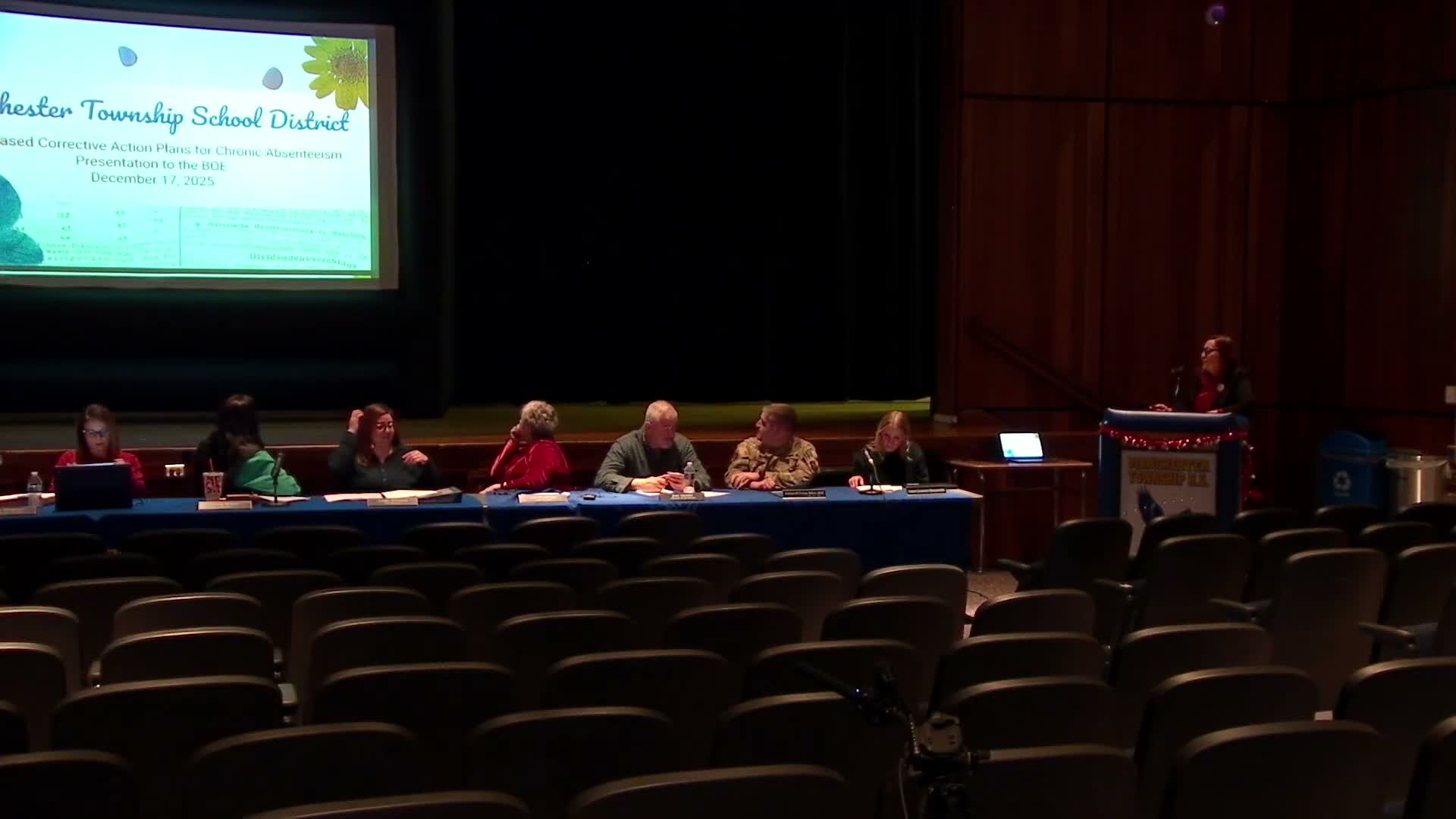 District presents corrective action plans after New Jersey sets 10% chronic-absence threshold