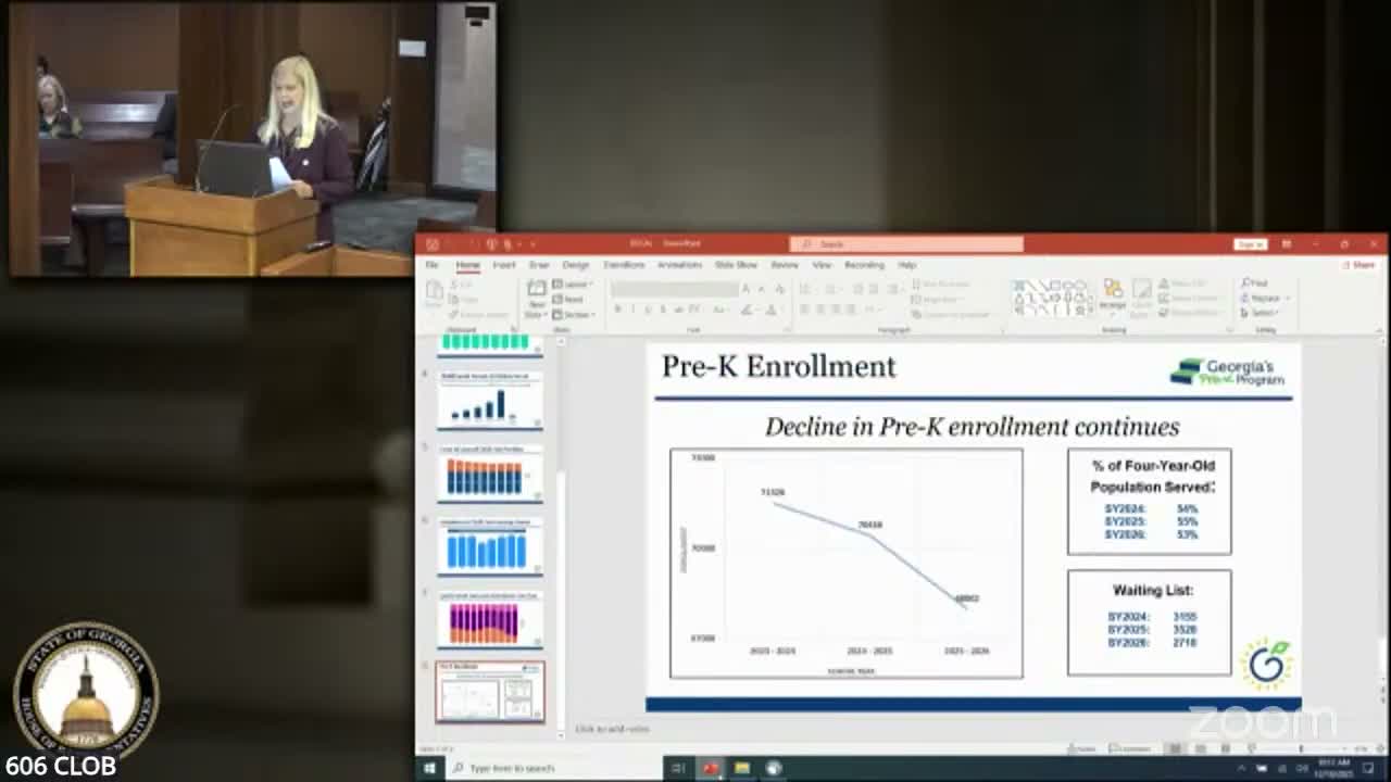Georgia DECAL: Pre-K enrollment has fallen to about 68,000; state will study causes
