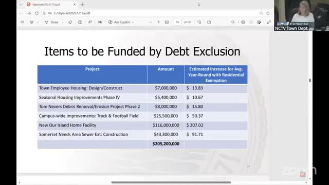 Students and parents urge Select Board to put high‑school stadium and artificial turf on 2026 warrant