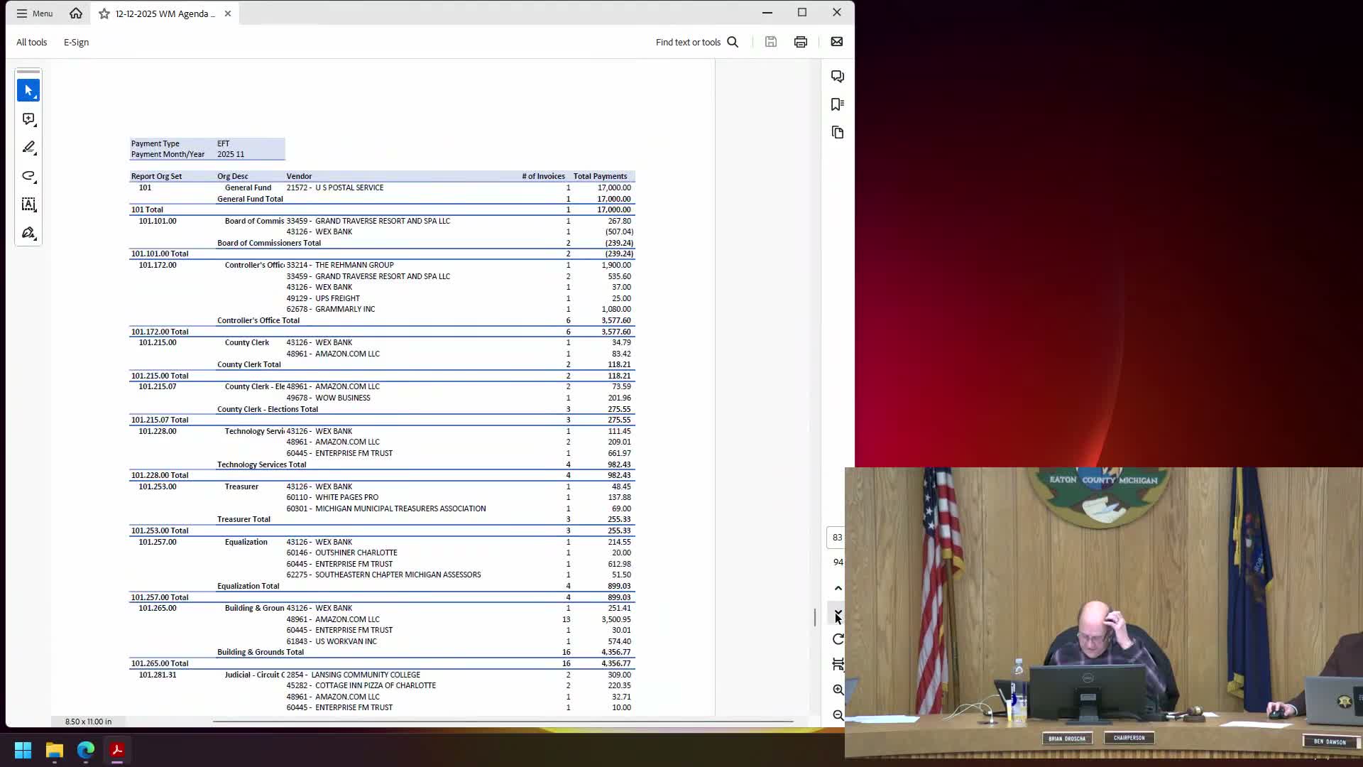 Ways & Means backs forwarding Controller contract renewal and $20,000 bonus to full board