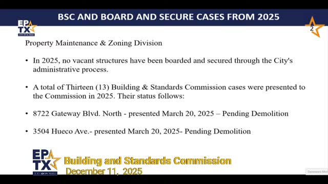 El Paso City staff list multiple properties slated for demolition; funding and contractors limit pace