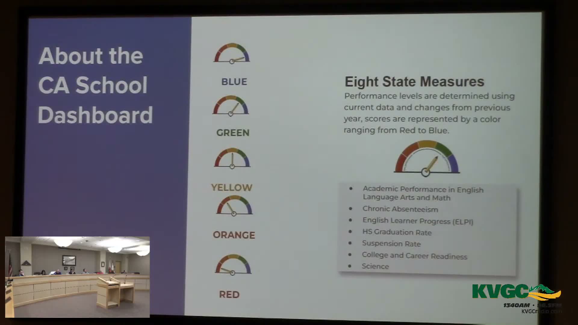 Amador County Unified highlights dashboard results, adopts graduation-requirement recommendations