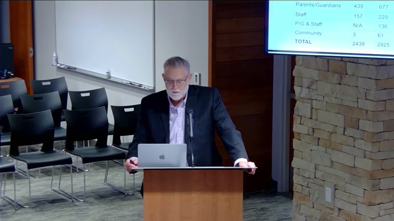 District presents 2025 annual survey showing strong overall perceptions but lower student participation