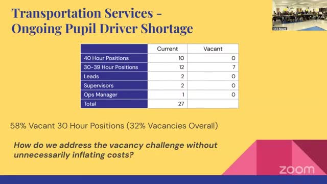 City and schools flag driver shortage and rising facilities/transportation contract costs