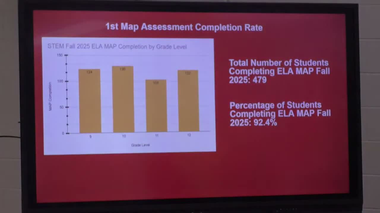 Chester‑Upland highlights student successes and wins a perfect McKinney‑Vento audit