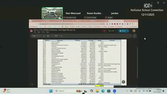 Preliminary FY27 budget shows first‑pass 5.05% increase; transportation and electricity cited as drivers