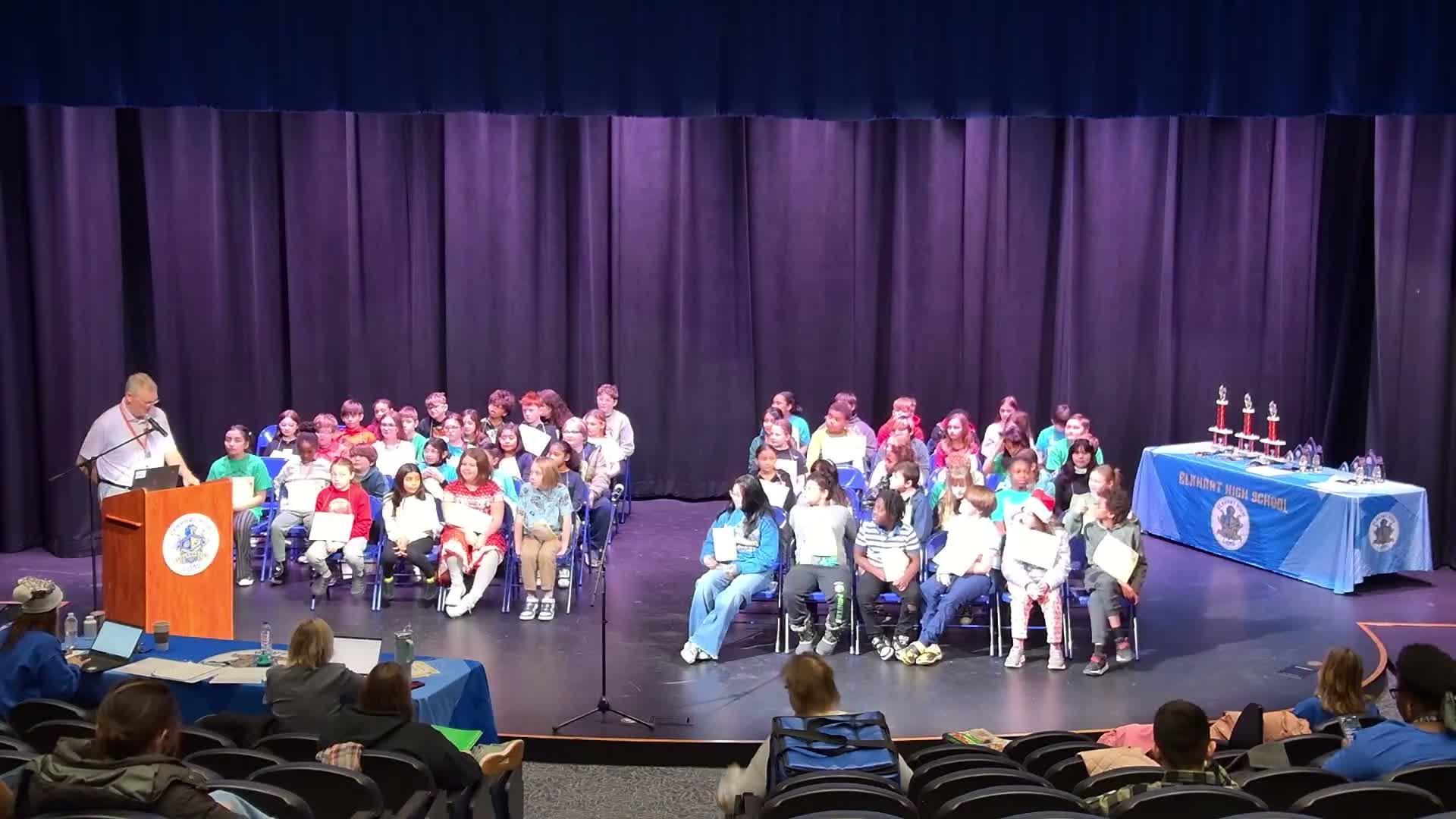 Event not eligible for civic coverage